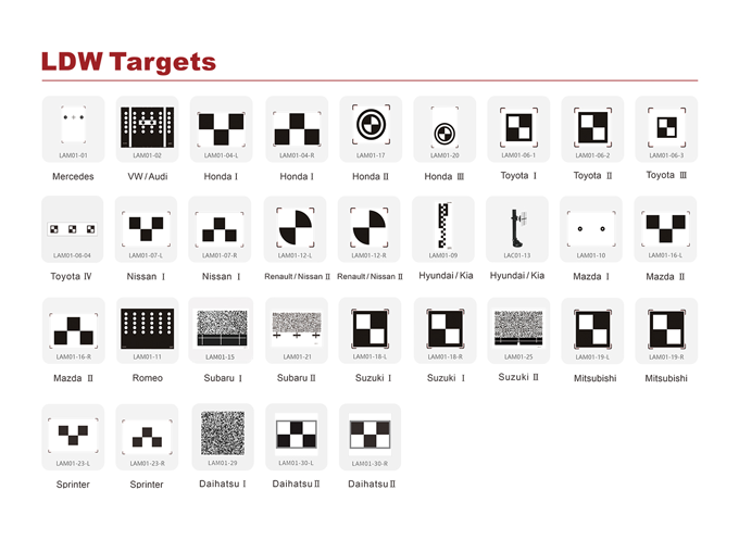 ADAS LDW Targets