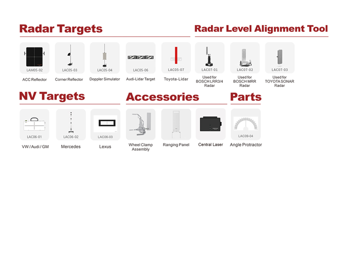 ADAS Radar Targets