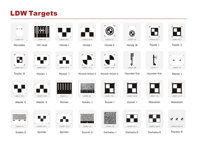 ADAS LDW Targets