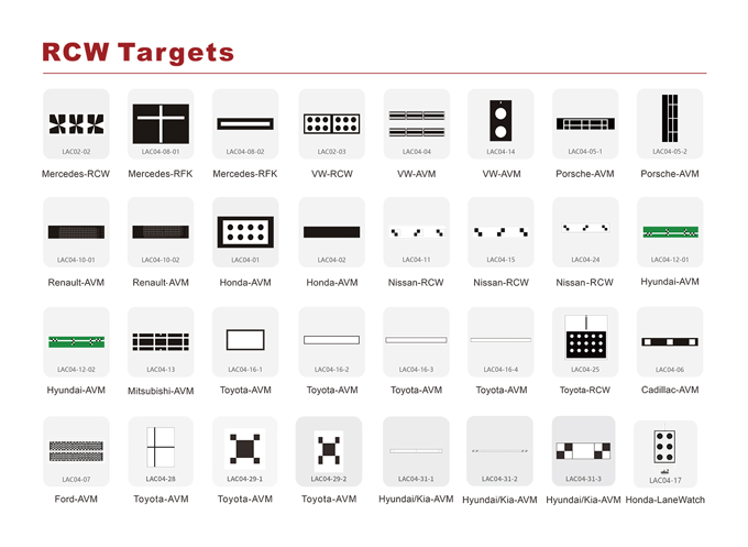 ADAS RCW Targets