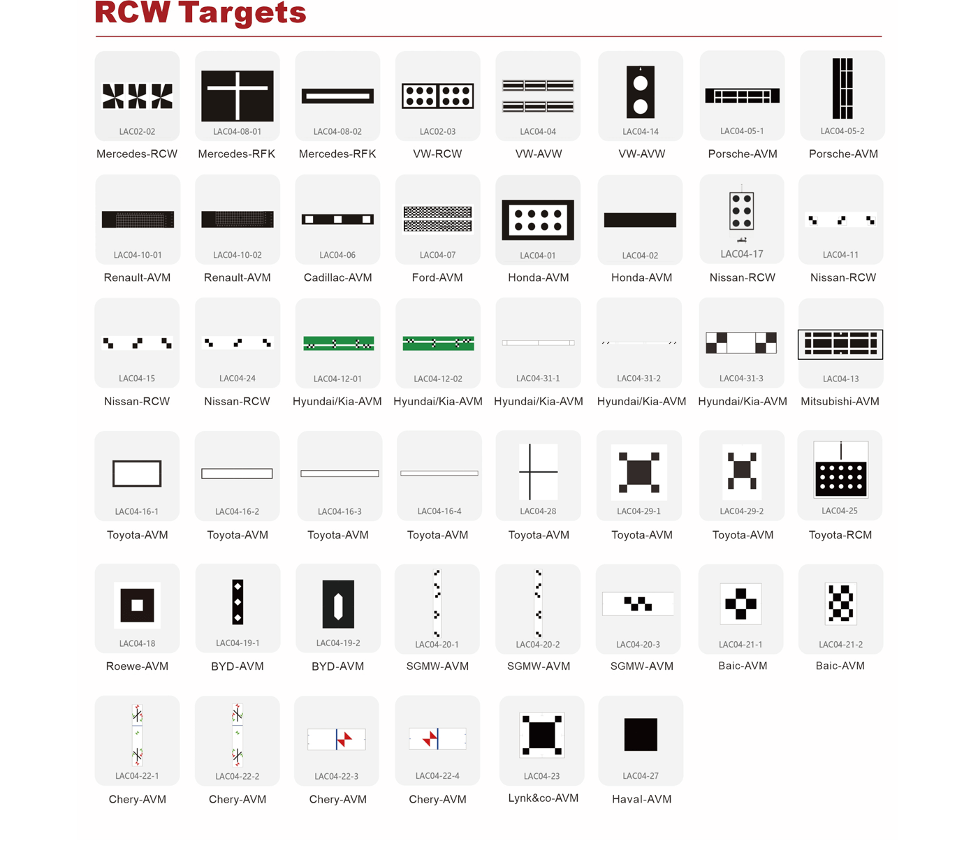 X-431 ADAS LITE RCW Targets